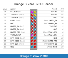 Orange Pi Zero 512 MB (H2 cpu)