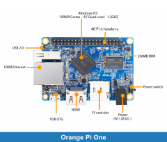 Orange Pi One ( 1 GB )