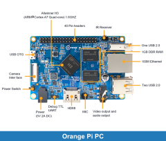 Orange Pi Pc