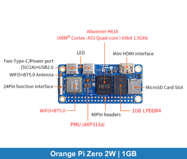 Orange Pi Zero 2W | 1GB