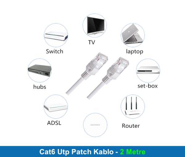 Ethernet Kablosu 2 Metre