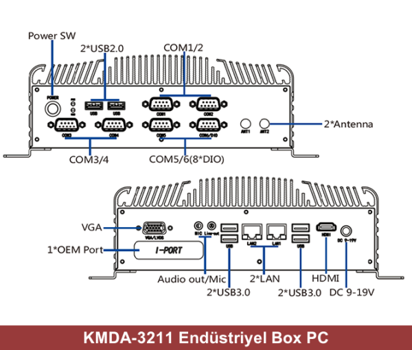 KMDA-3211 Intel Core i7-6500U 4GB 120GB SSD Freedos Endüstriyel Mini PC
