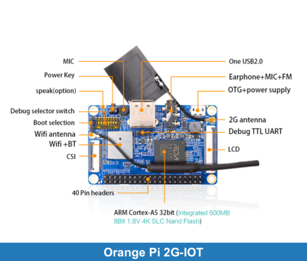 Orange Pi 2G-IOT