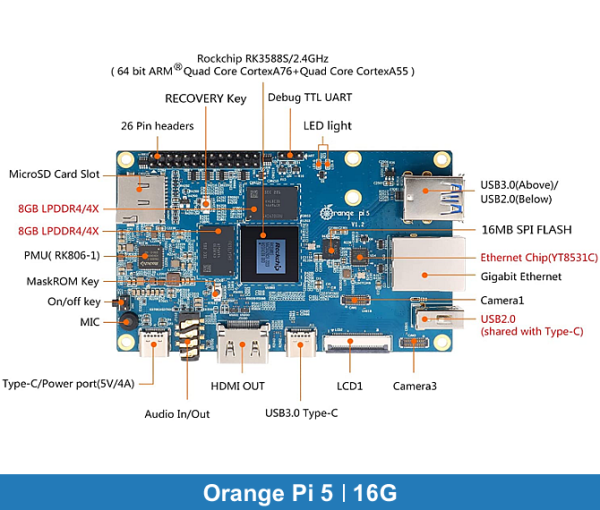 Orange Pi 5 | 16GB
