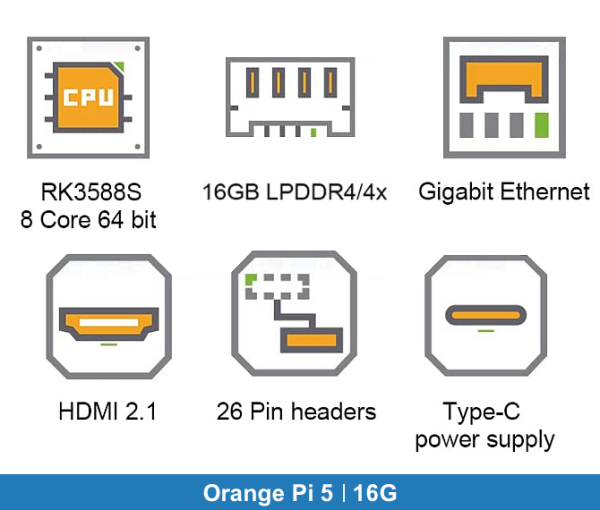 Orange Pi 5 | 16GB