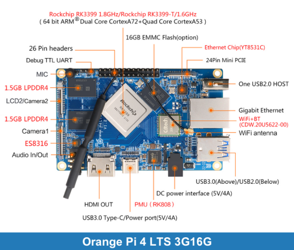 Orange Pi 4 LTS 3G16G