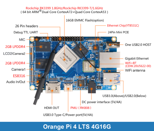 Orange Pi 4 LTS 4G16G