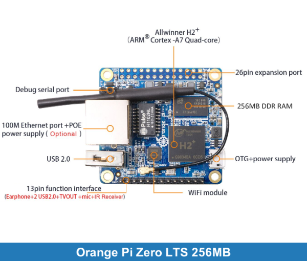 Orange Pi Zero LTS 256MB