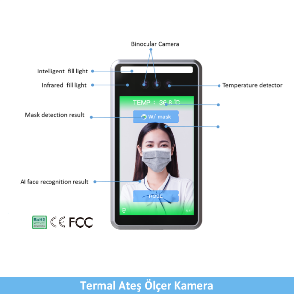 Termal Ateş Ölçer Kamera MBPC-K304