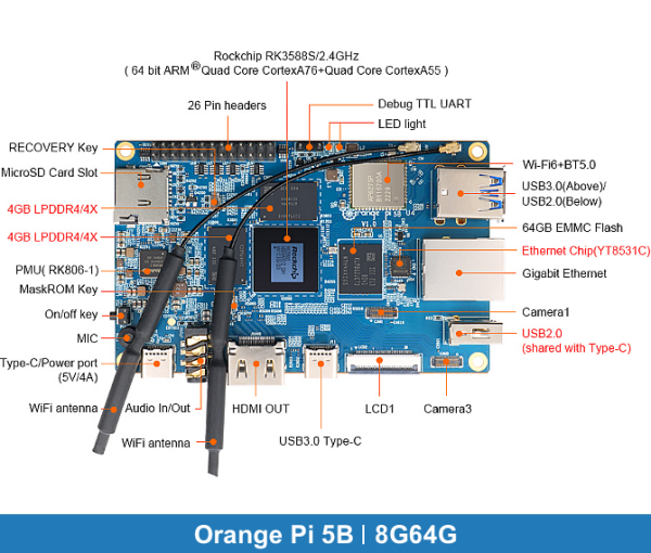 Orange Pi 5B | 8G64G