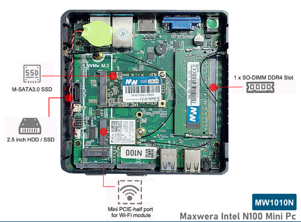 MW1010N Intel N100 4GB RAM 128GB SSD 2*Gigabit Ethernet WI-FI Freedos Mini PC