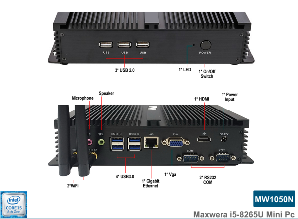 MW1050N Intel Core i5-8265U 8GB 256GB SSD WI-FI Freedos Mini PC