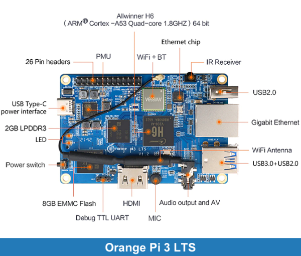 Orange Pi 3 LTS