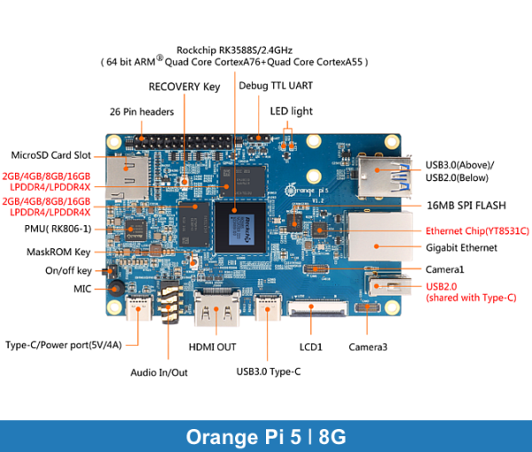 Orange Pi 5 | 8GB