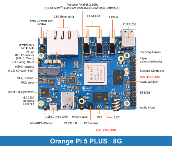 Orange Pi 5 PLUS | 8GB