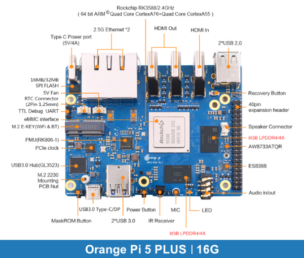 Orange Pi 5 PLUS | 16GB