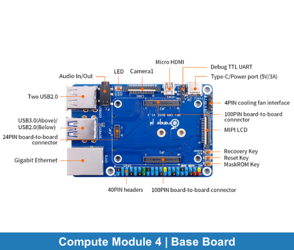 Orange Pi Compute Module 4 | Base Board