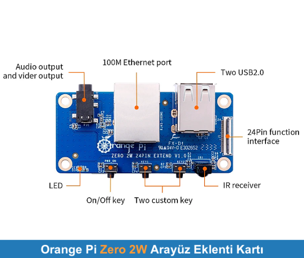 Orange Pi Zero 2W Arayüz Eklenti Kartı