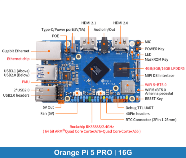 Orange Pi 5 PRO | 16GB