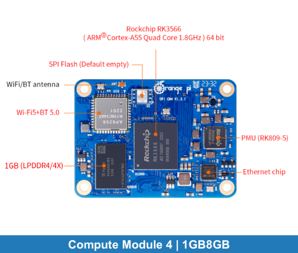 Orange Pi Compute Module 4 | 1GB-8GB