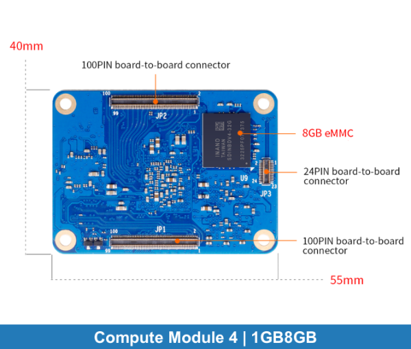 Orange Pi Compute Module 4 | 1GB-8GB