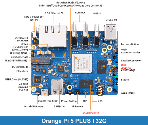 Orange Pi 5 PLUS | 32GB