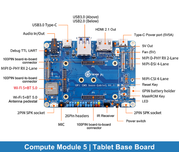 Orange Pi Compute Module 5 | Tablet Base Board