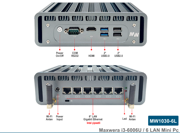 MW1030/6L Intel Core i3-6006U 16GB 128GB SSD WI-FI 6*Gigabit Ethernet Firewall Mini PC