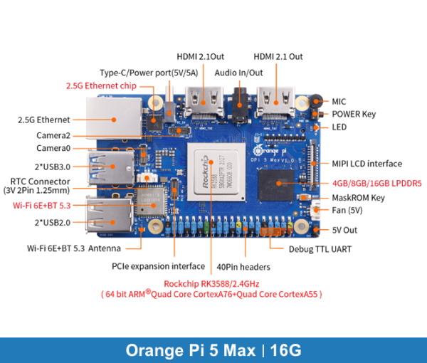 Orange Pi 5 Max | 16GB