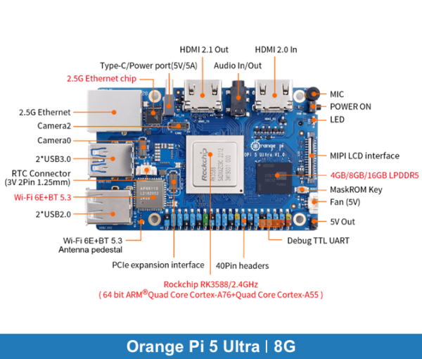 Orange Pi 5 Ultra | 8GB