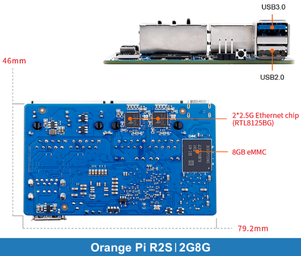 OrangePi R2S | 2G8G