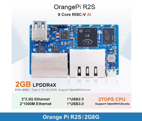 OrangePi R2S | 2G8G