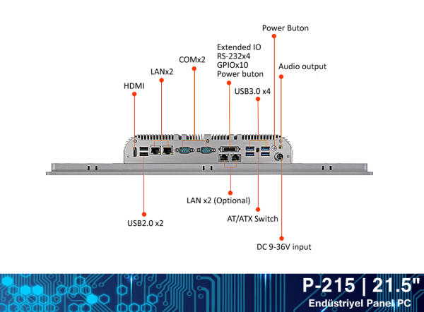 Maxwera P-215 Panel Pc | 21.5'' Intel Core i5-8260U 8GB 256GB SSD FreeDOS