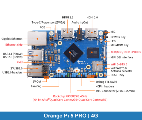 Orange Pi 5 PRO | 4GB