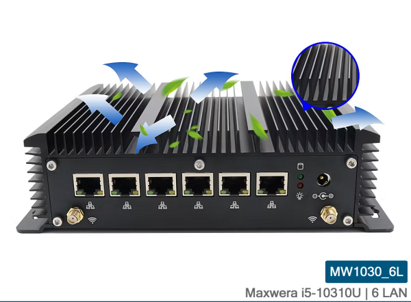 MW1030_6L Intel Core i5-10310U 16GB 128GB SSD WI-FI 6*Gigabit Ethernet Firewall Mini PC