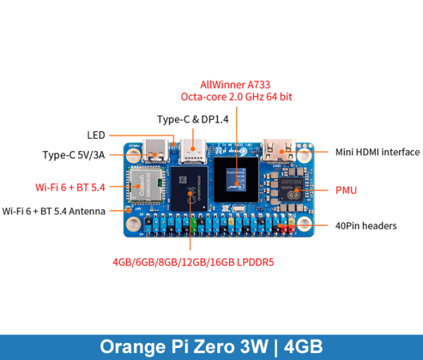 Orange Pi Zero 3W | 4GB