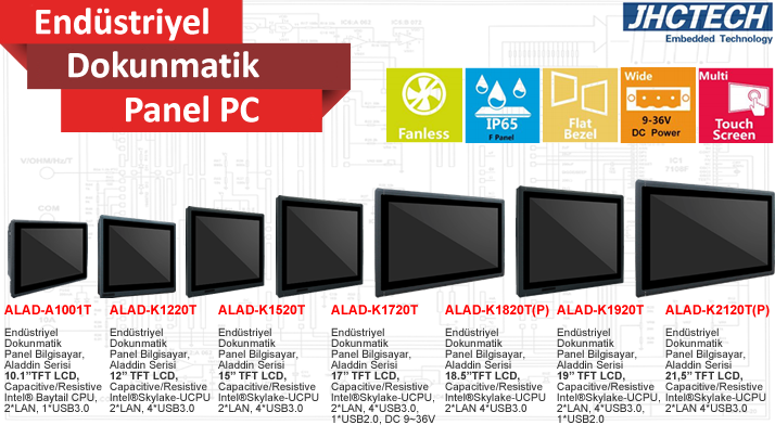 Endüstriyel Panel Pc